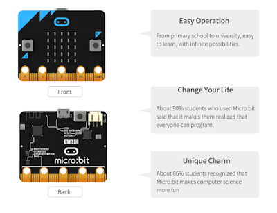 What is Micro:bit?
