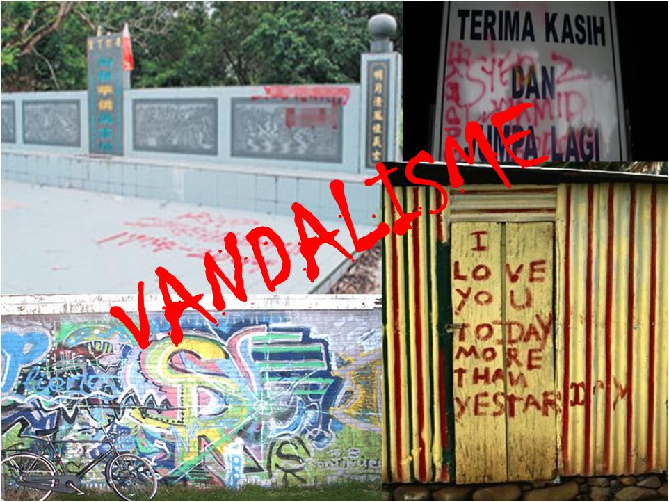 Gejala Vandalisme Dalam Kalangan Remaja ~ MUHAMMAD RIFQI