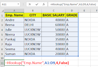 ADVANCE EXCEL HLOOKUP FUNCTION USE IN HINDI