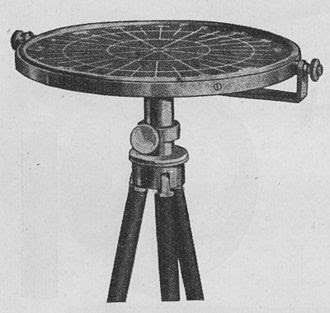 nephoscope, mirror nephoscope, nephoscope measures, nephoscope in greek, nephoscope in medical, nephoscope measuring instrument, nephoscope how it works, meaning of nephoscope, what does nephoscope mean, nephoscope measuring device, definition of nephoscope, nephoscope ne demek, comb nephoscope, description of nephoscope, make nephoscope, definition for nephoscope, word nephoscope, nephoscope meaning in marathi, nephoscope define