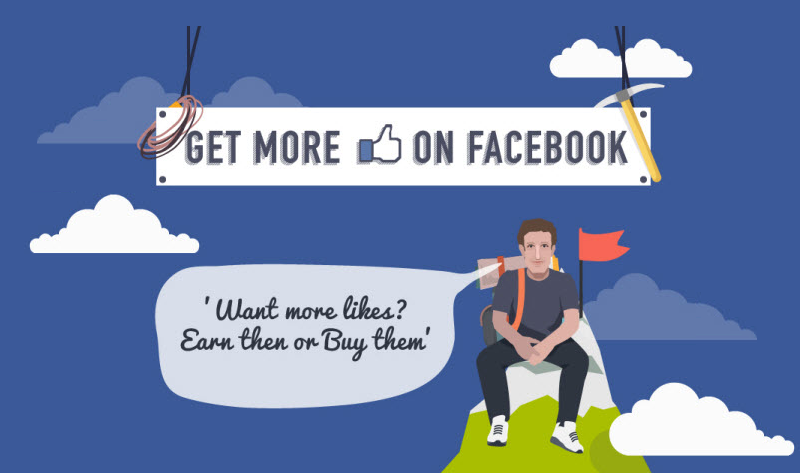 #SocialMedia Marketing: Get More Likes On Facebook - #infographic