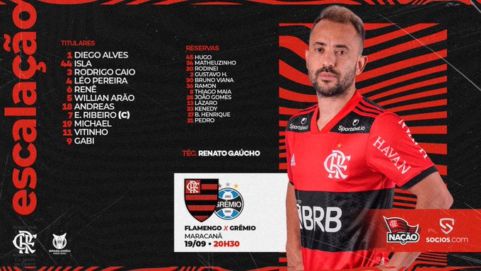 ATLÉTICO-GO X FLAMENGO AO VIVO - TRANSMISSÃO 2ª RODADA BRASILEIRÃO 2020 -  NARRAÇÃO RUBRO-NEGRA 