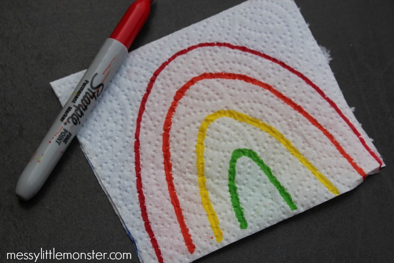 Paper Towel Art Is it magic or science?! Messy Little Monster