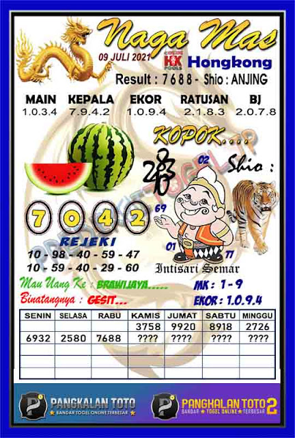 Prediksi Syair Hk 9 Juli 2021 Syair Togel Hk Pangkalantoto