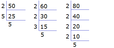 Prime factorization of 50, 60 and 80