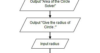 Free Programming Source Codes and Computer Programming Tutorials: Area ...