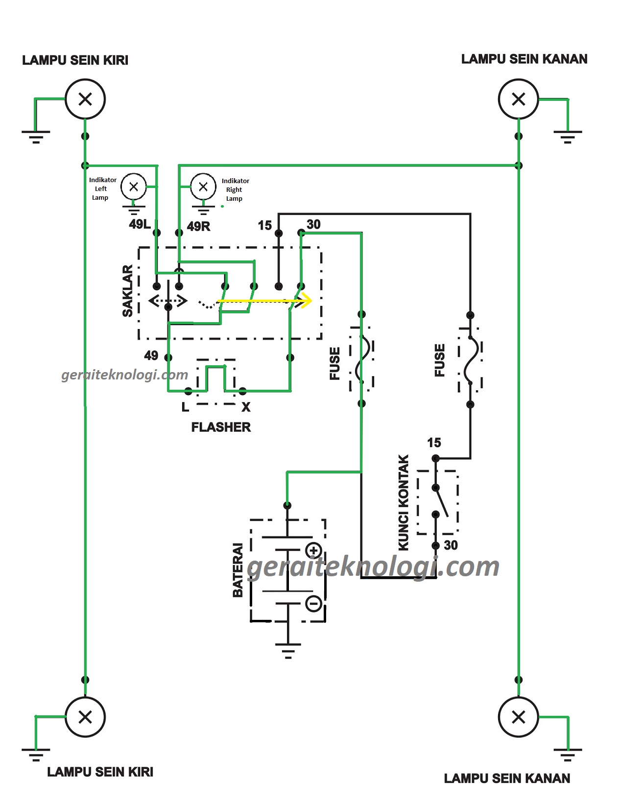 Rangkaian Lampu Sein (Tanda Belok) dan Hazard dan Cara Kerja Lengkap