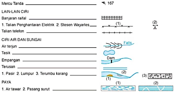 Contoh Laporan Justifikasi Natal 10