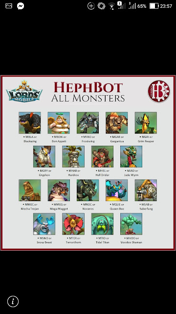 Lords Mobile Monster Hunt Hero Chart