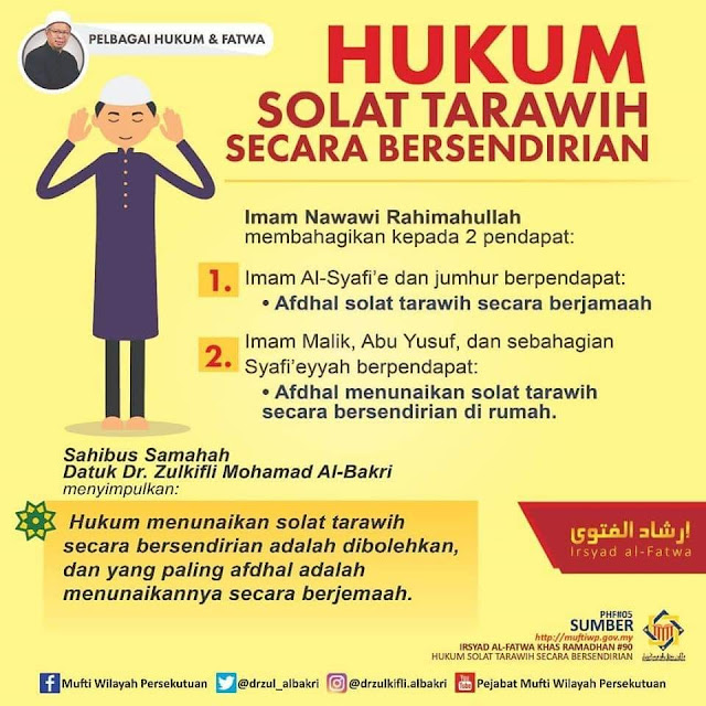 Keutamaan Sholat Tarawih