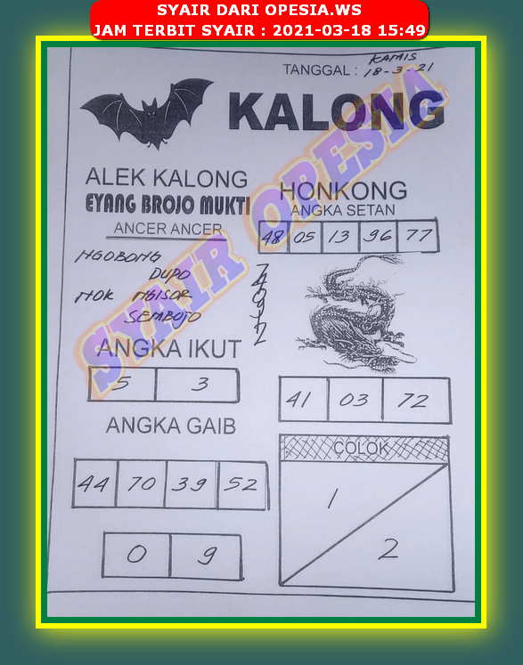 Syair Hk Hari Ini Kamis 18 Maret 2021 Opesia Official Syair Hk Hari Ini Kamis 18 Maret 2021 Opesia Official