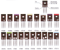 Цветовая маркировка советских транзисторов средней мощности