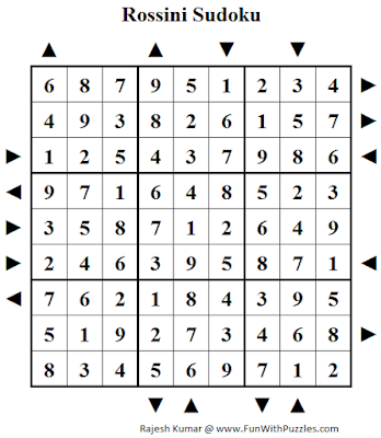 Answer of Rossini Sudoku (Fun With Sudoku #118)