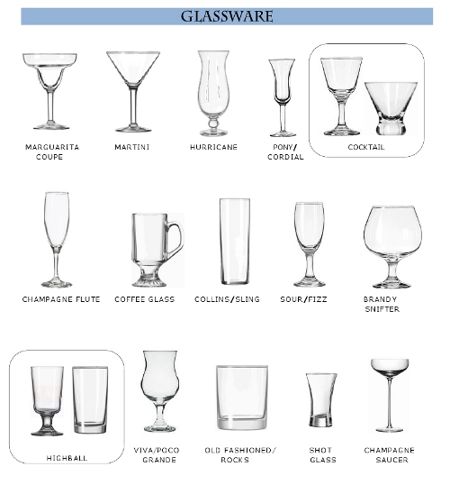 Bartender Name Of The Glasses Bartender Name Of The Glasses