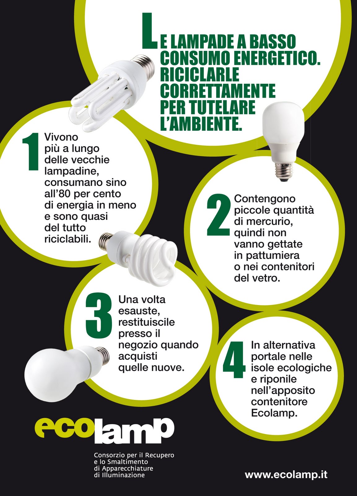 Corriere del Web Raccolta differenziata lampade a basso consumo. Da Ecolamp la prima campagna Corriere del Web Raccolta differenziata lampade a basso consumo. Da Ecolamp la prima campagna