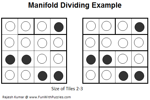 Manifold Dividing Example