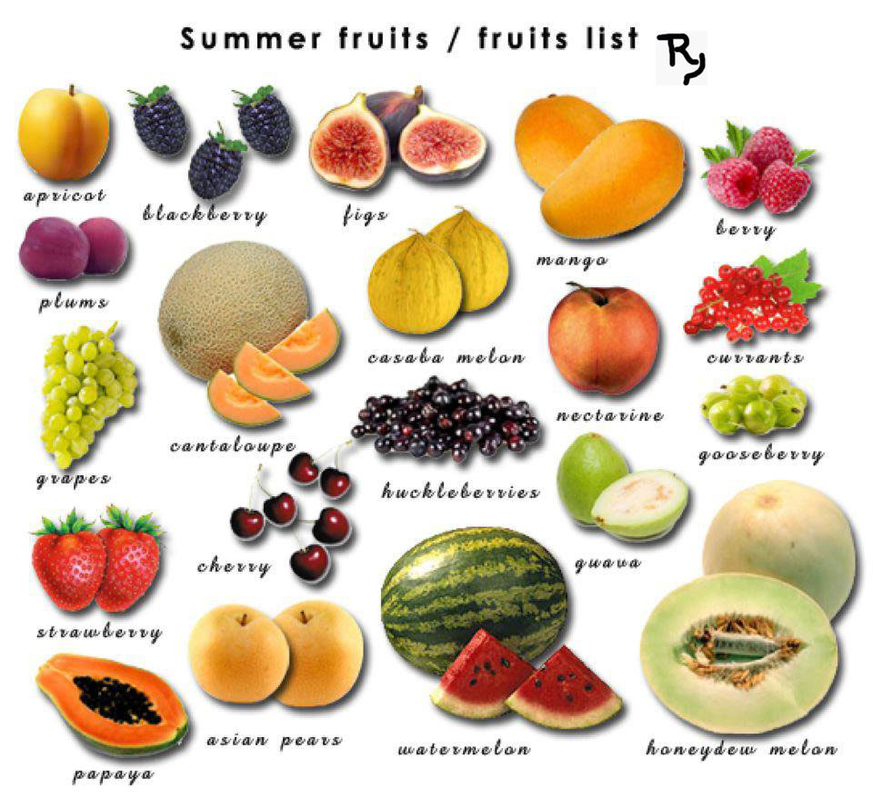 They some fruit. Фрукты перечень. Название фруктов. Экзотические фрукты названия. Фрукты и ягоды список.