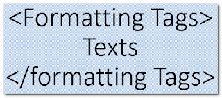Formatting Tags এইচটিএমএল দিয়ে Text Format করার একটি কম্বোপ্যাক !