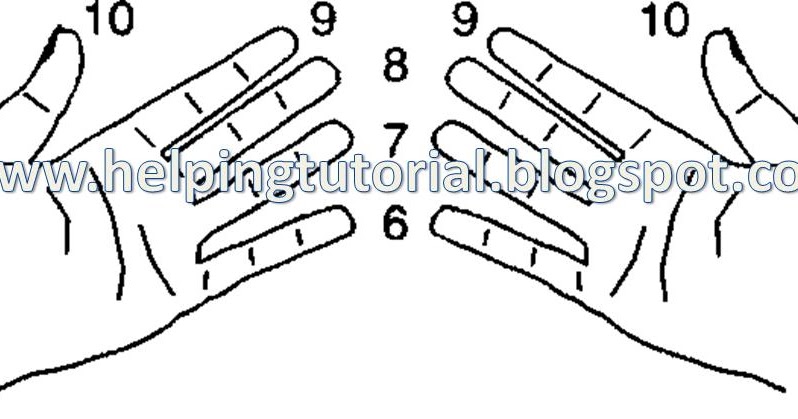 9 times table finger trick
