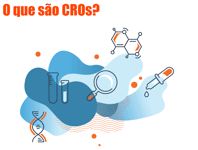 O que são CROs - Contract Research Organizations?