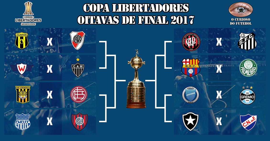 Sorteio define confrontos das oitavas de final da Libertadores