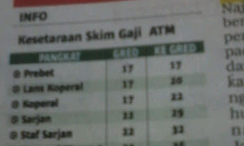 Showing Posts From October 2020