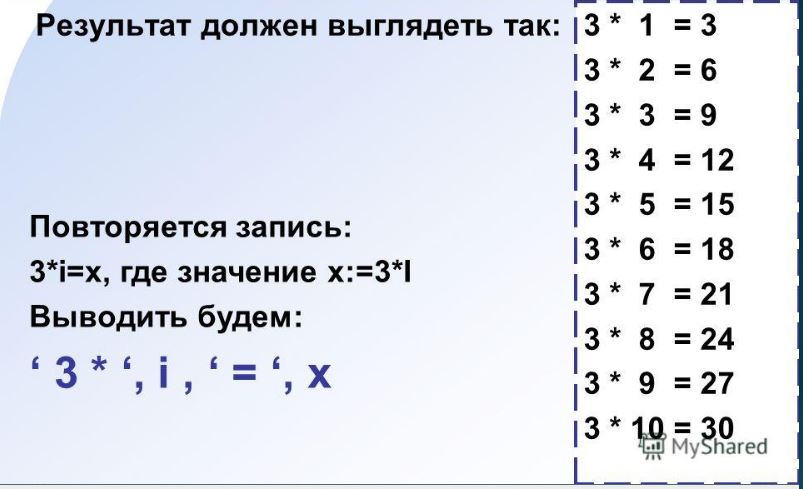 таблица умножения на 3 c++. программа таблица умножения паскаль. вывести на экран таблицу умножения. таблица умножения в пределах. арифметический цикл.