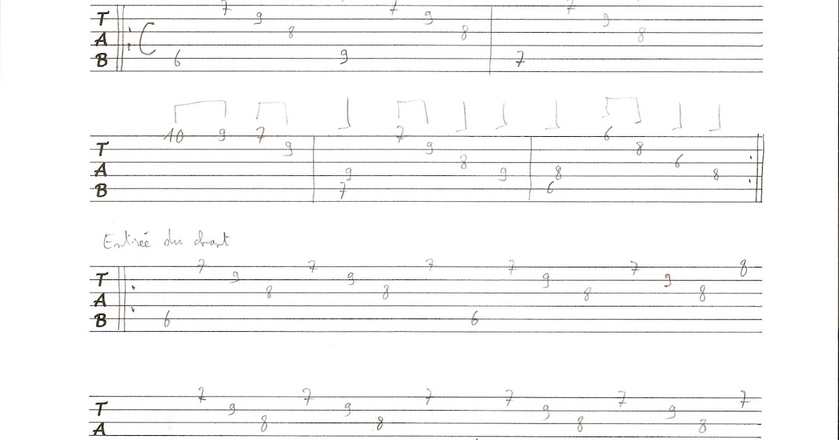 Partitions et Tablatures pour Guitare SCORPION Still Loving You