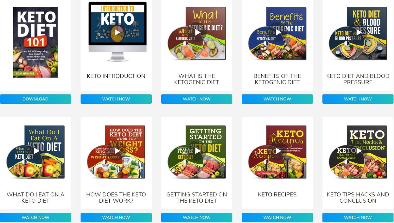Custom Keto Diet Review