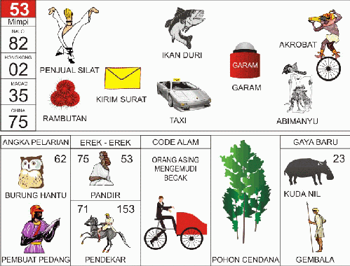 Buku Mimpi 2D Bergambar 53 Buku Mimpi 2D Bergambar 53