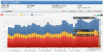 Jasa Iklan Google Adwords Situs Slot Online - Mpoads.com