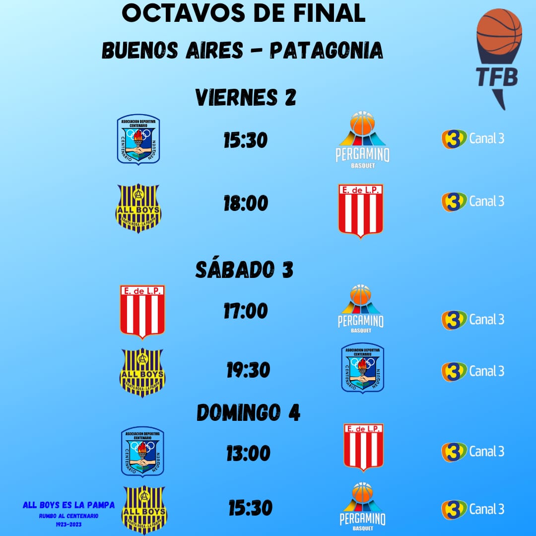Argentina - Club Sportivo y Biblioteca Atenas - Results, fixtures