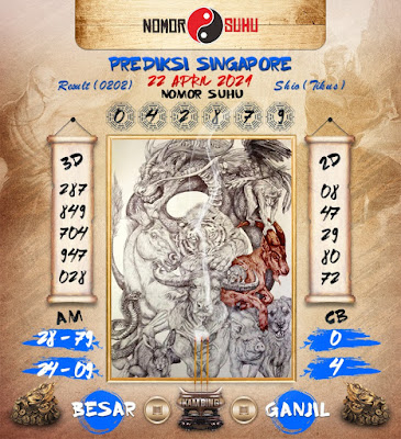PREDIKSI SGP YOHII