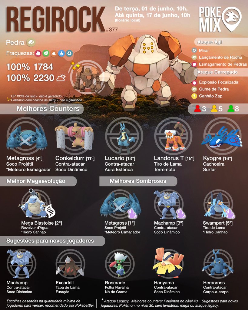 Pokémon Go - Reide Regigigas - Bônus Climático! Counters, dicas, ataques  Shiny??? 