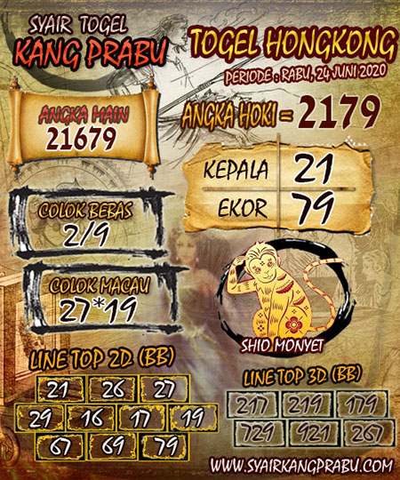Syair Kang Prabu Hk Rabu Archives Prediksi Master Togel Hari Ini Singapura Hongkong Sidney Jp Syair Kang Prabu Hk Rabu Archives Prediksi Master Togel Hari Ini Singapura Hongkong Sidney Jp