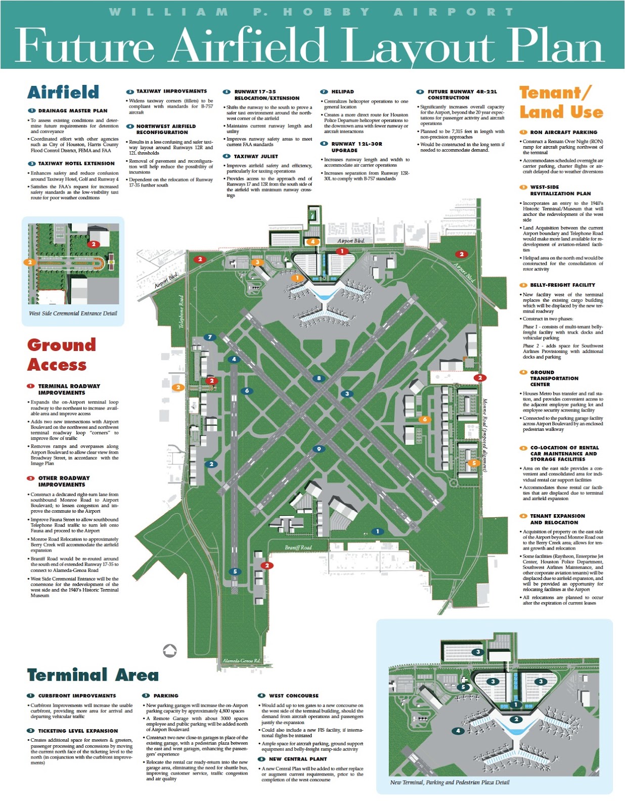 Houston Hobby Airport Terminal Map