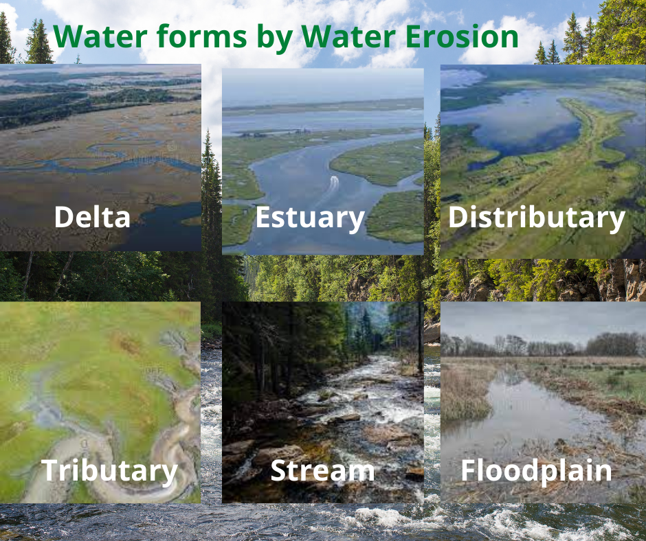 Weathering and Erosion Class 7 Geography Tuition Notes