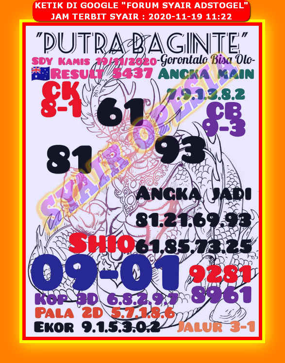 Kode Syair Sydney Kamis 19 November 2020 Kumpulan Syair Toto