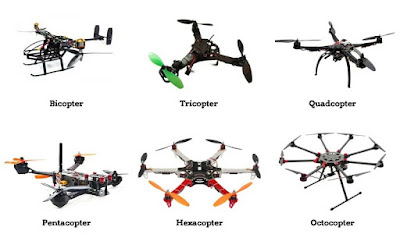 Penjelasan Lengkap Drone / UAV (Unmanned Aerial Vihicle) - Fixed Wing & Multi Rotor
