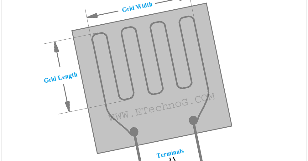 Various Types of Transducer Example with Applications ETechnoG