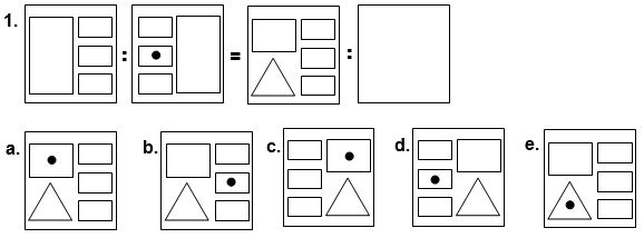 Kemampuan Figural Cpns Ilmusosial Id