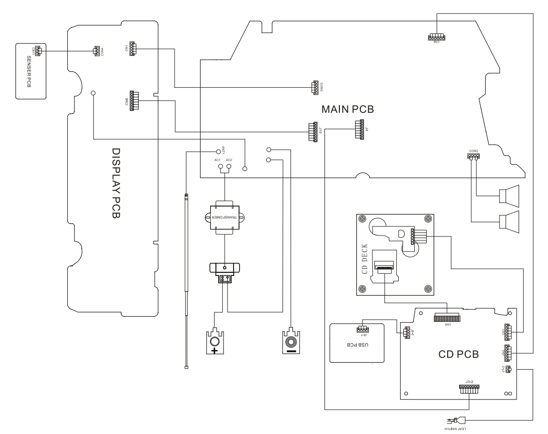 Schematic Diagrams