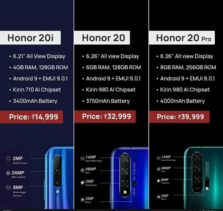 Хонор 90 и 90 про сравнение. Honor 20 Pro размер экрана. Honor 20 Pro Pro характеристики. Хонор 20 и 20 про Размеры.