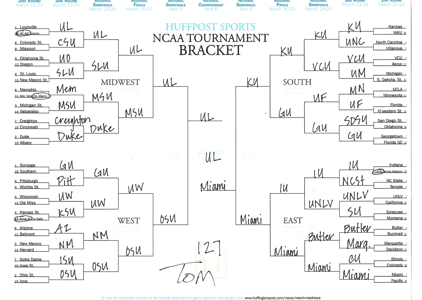 Good Tie Breaker Score For March Madness