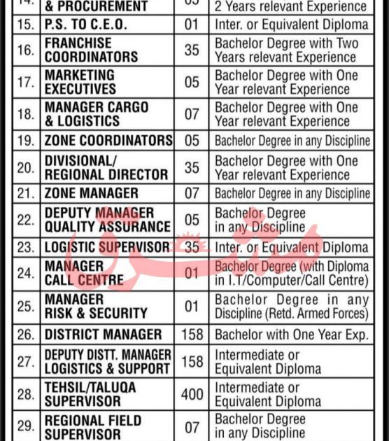 Quick Courier Services QCS Jobs 2021