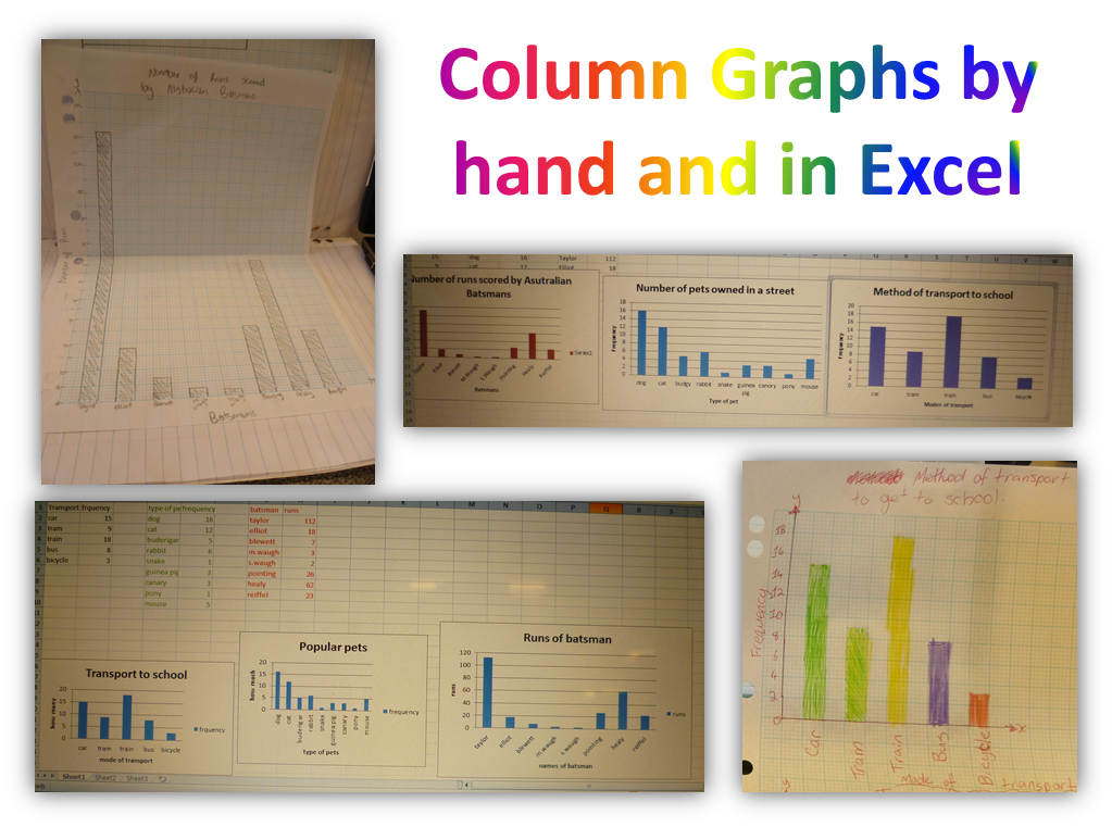 Bayside Math Teacher : Classroom Design, Singing & Excel