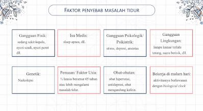 penyebab masalah dan gangguan tidur
