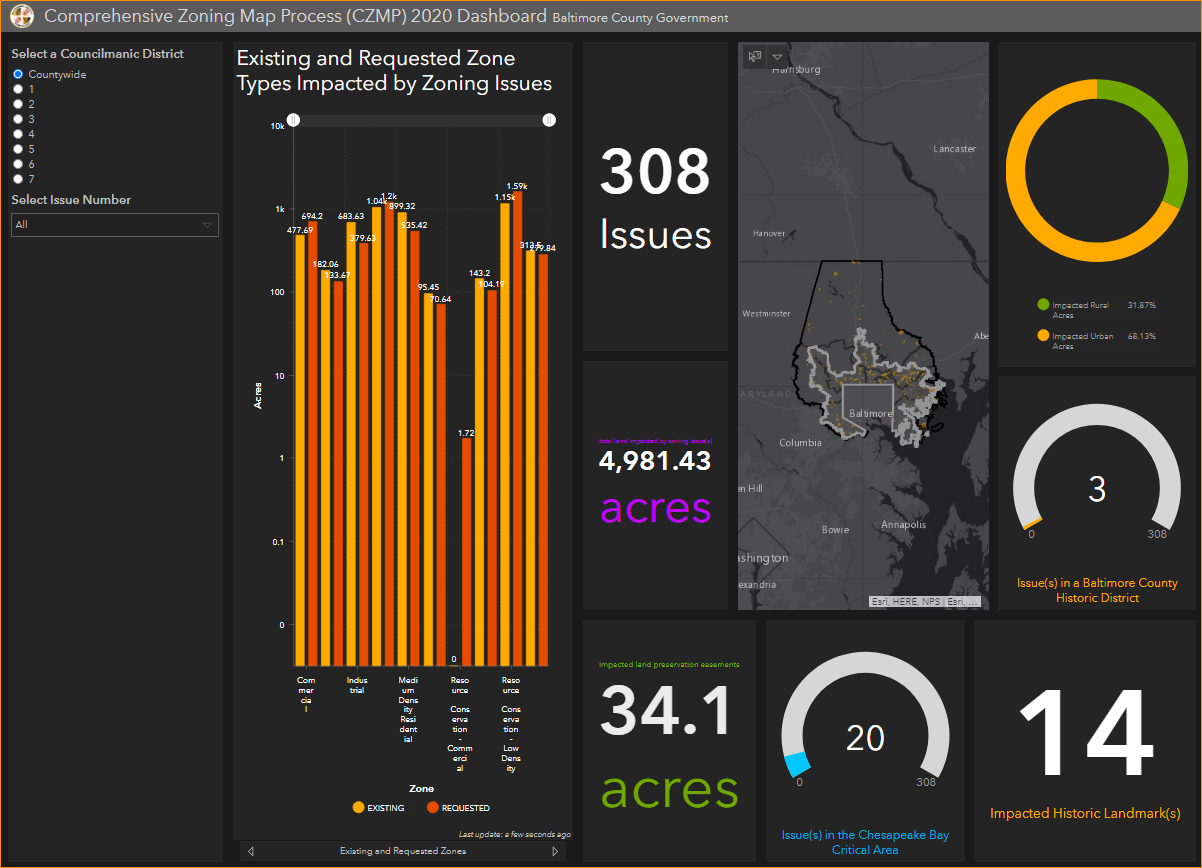 Baltimore County Plot Plans Community Architect Daily: Rethinking Planning In Baltimore County Part 2:  The Great Opportunity