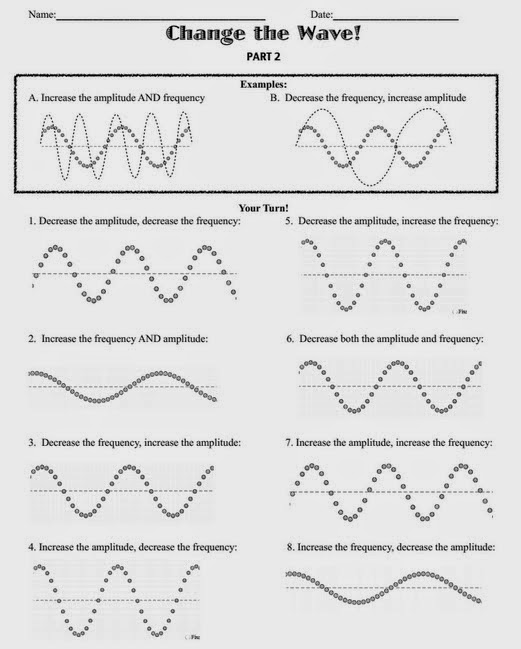 Teaching the Kid Revisiting Amplitude and Frequency
