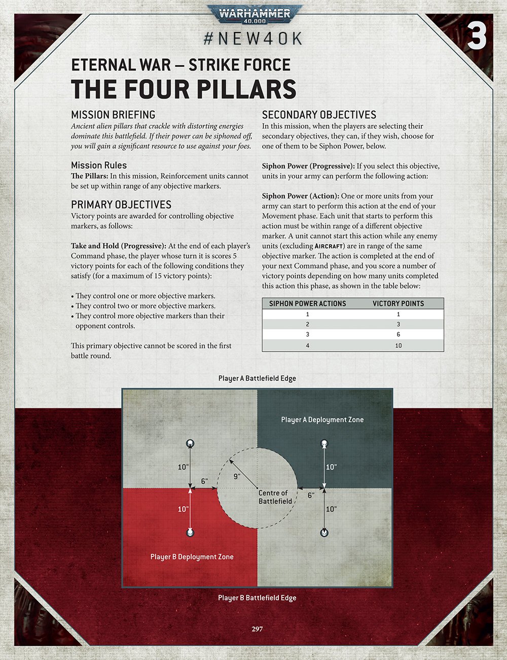 The vicious new Missions of 40K 9th Edition, and the violent rebirth of